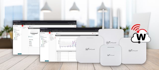 WatchGuard Access Points next to WatchGuard Cloud dashboard screens