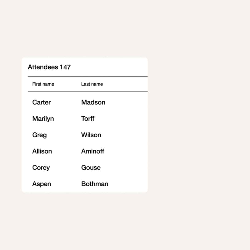 Viewer-level analytics of individual attendee