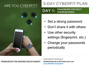 5-Day Cyberfit Plan, Day 1