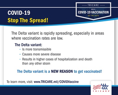 Graphic describing the Delta variant. Includes three bullet points describing the variant and a link to www.tricare.mil/COVIDVaccine and includes the TRICARE logo on the bottom right. 