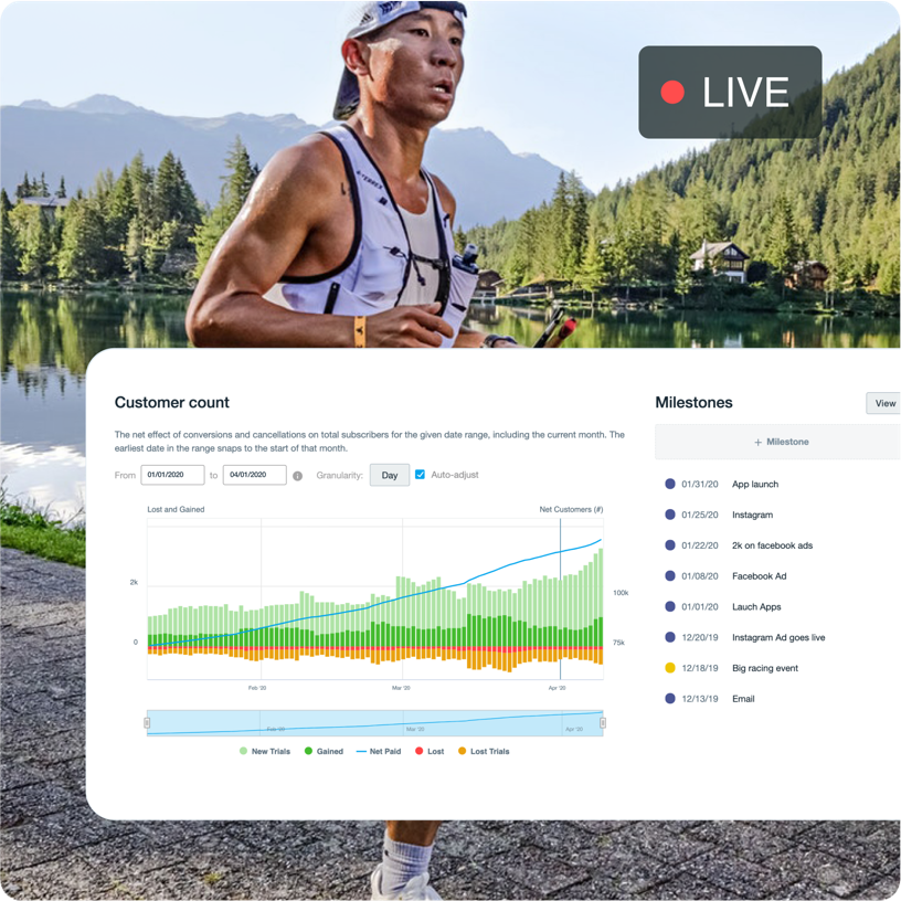 Live-Streaming eines Marathons mit Videoanalysen.