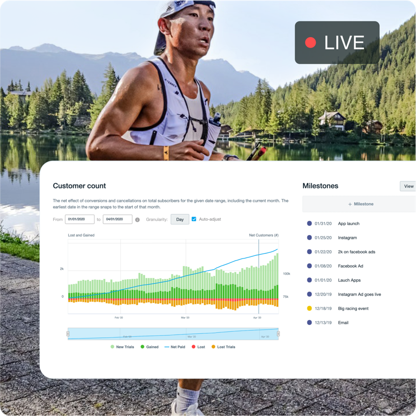 Live streaming of a marathon with video analytics.