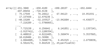 Мел-кепстральные коэффициенты (MFCC) в виде массива numpy