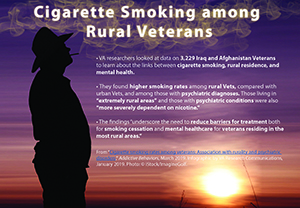 Cigarette Smoking among Rural Veterans 