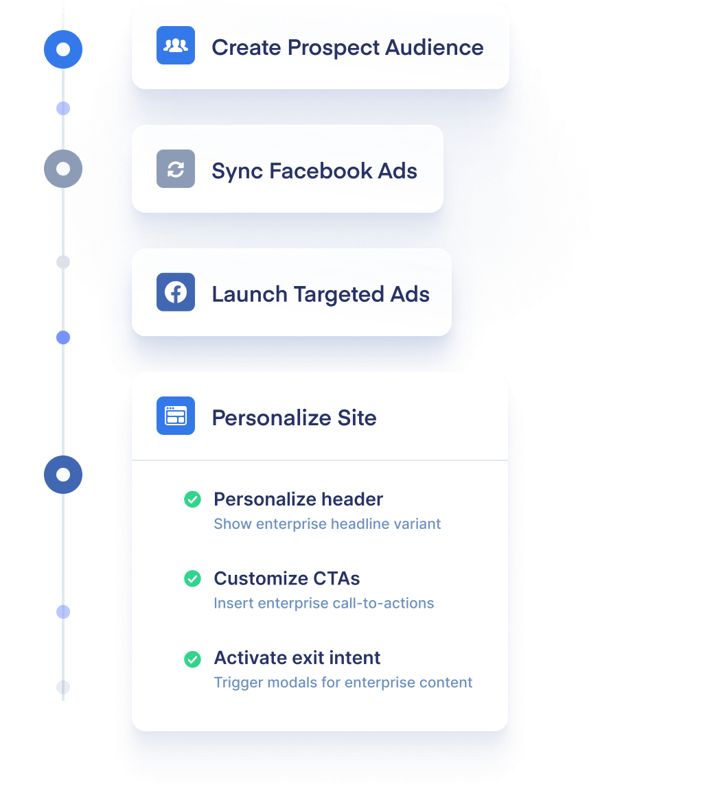 create and convert demand