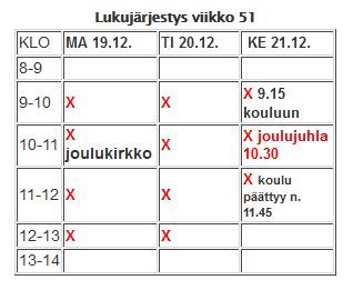 viikko51lukujarjetys