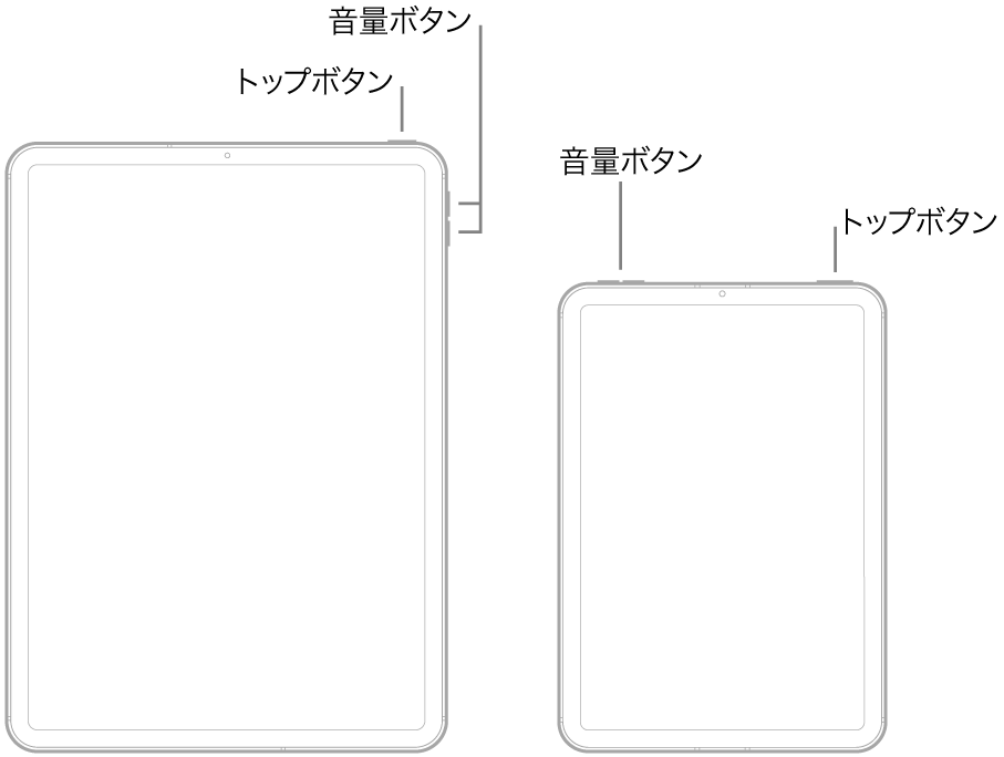 2つの異なるiPadモデルの図。画面は上を向いています。左の図では、デバイスの右側にある音量を上げる/音量を下げるボタンを示しています。トップボタンは右端付近にあります。右の図では、デバイス上部の左端付近にある音量を上げる/音量を下げるボタンを示しています。トップボタンは右端付近にあります。