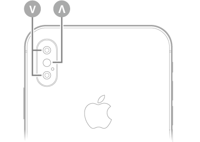 عرض للجزء الخلفي من iPhone XS Max. توجد الكاميرات الخلفية والفلاش في أعلى اليسار.