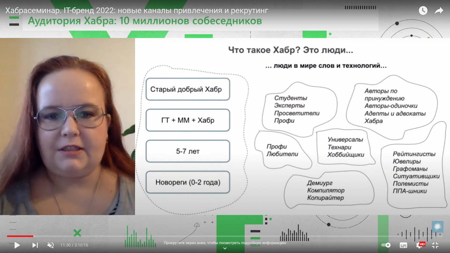 В поиске сферического хабрапользователя