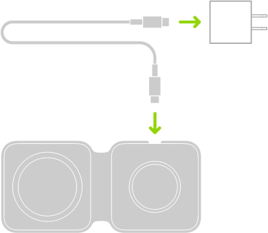 رسم توضيحي يوضح أحد طرفي الكبل المتصل بمحول طاقة والطرف الآخر المتصل بشاحن MagSafe الثنائي.