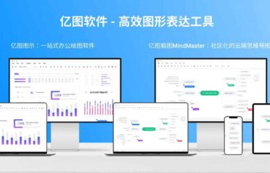 “亿”图胜千言，啥图都画！国内专业思维导图/流程图软件618限时低价！ 16