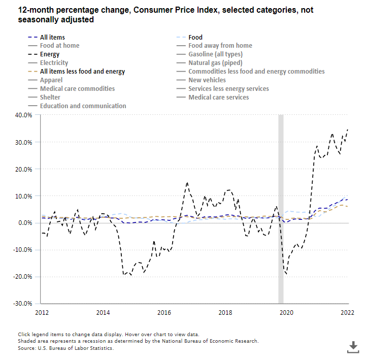 The Economics Daily article image