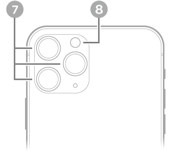 iPhone 11 Pro set bagfra. Kameraerne på bagsiden og blitzen er øverst til venstre. Kameraerne på bagsiden og blitzen er øverst til venstre.