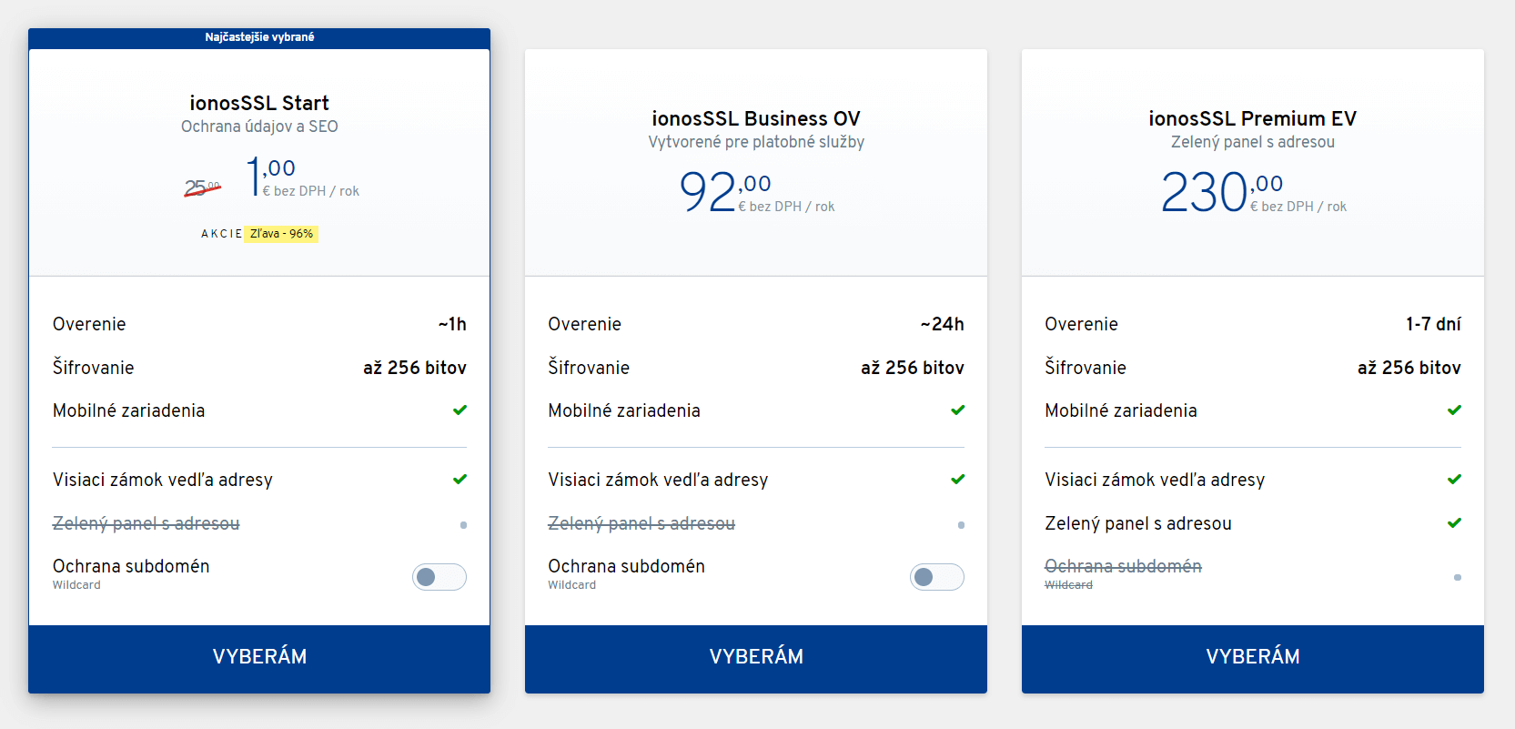 Oferta para certificado SSL (válido no momento da redação)