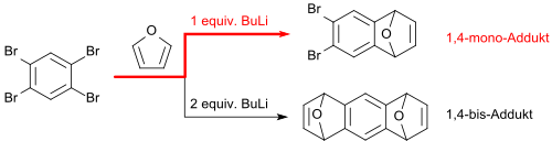 Bildung eines 1,4-Monoarins aus 1,2,4,5-Tetrabrombenzol