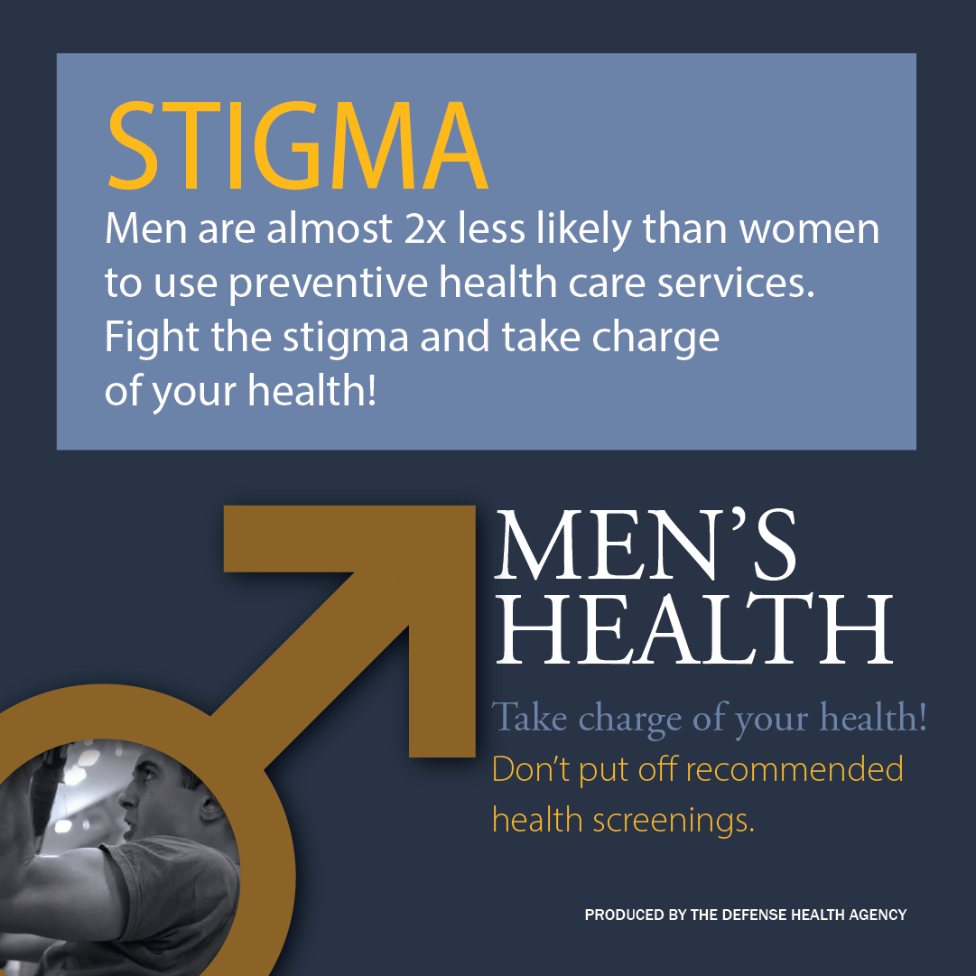 Men's Health Infographic