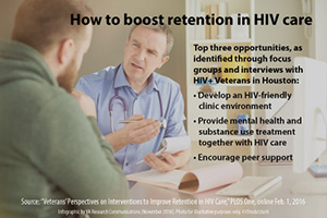 How to boost retention in HIV care