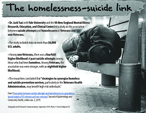 The homelessness suicide link 