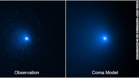 This sequence shows how the nucleus of Comet C/2014 UN271 (Bernardinelli-Bernstein) was isolated from a vast shell of dust and gas surrounding the solid icy nucleus. On the left is a photo of the comet taken by the NASA Hubble Space Telescope&#39;s Wide Field Camera 3 on January 8, 2022. A model of the coma (middle panel) was obtained by means of fitting the surface brightness profile assembled from the observed image on the left. This allowed for the coma to be subtracted, unveiling the point-like glow from the nucleus. Combined with radio telescope data, astronomers arrived at a precise measurement of the nucleus size. That&#39;s no small feat from something 3 billion miles away. Though the nucleus is estimated to be as large as 85 miles across, it is so far away it cannot be resolved by Hubble. Its size is derived from its reflectivity as measured by Hubble. The nucleus is estimated to be as black as charcoal. The nucleus area is gleaned from radio observations.