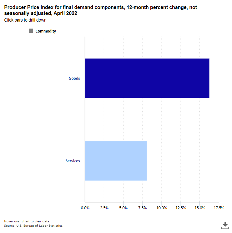 The Economics Daily article image