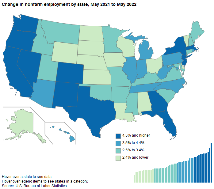 Change in nonfarm employment by state, May 2021 to May 2022