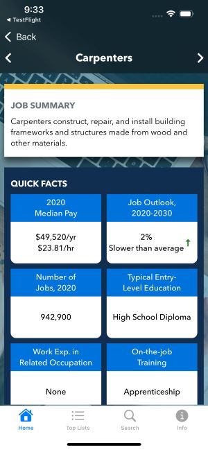 CareerInfo mobile app pay and job data for carpenters