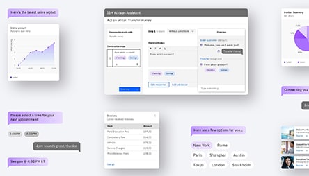 snapshots do agente virtual watson assistant