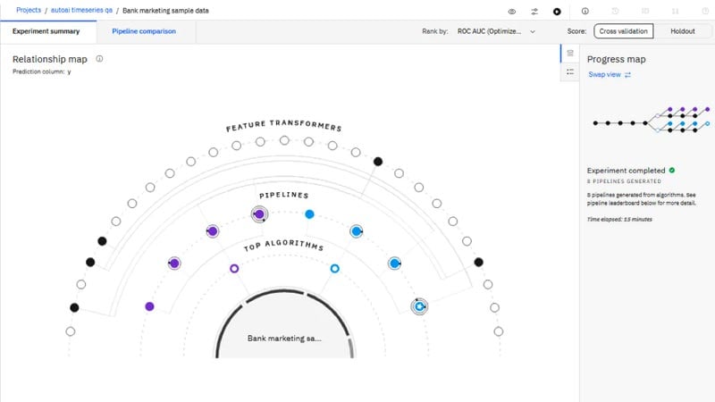 Capture d'écran IBM Watson Studio