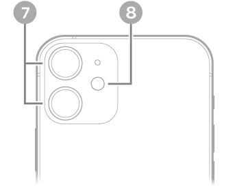 Tampilan belakang iPhone 12 mini. Kamera belakang dan kilat berada di kiri atas.