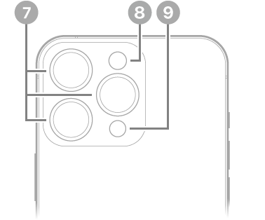 The back view of iPhone 13 Pro. The rear cameras, flash, and LiDAR Scanner are at the top left.