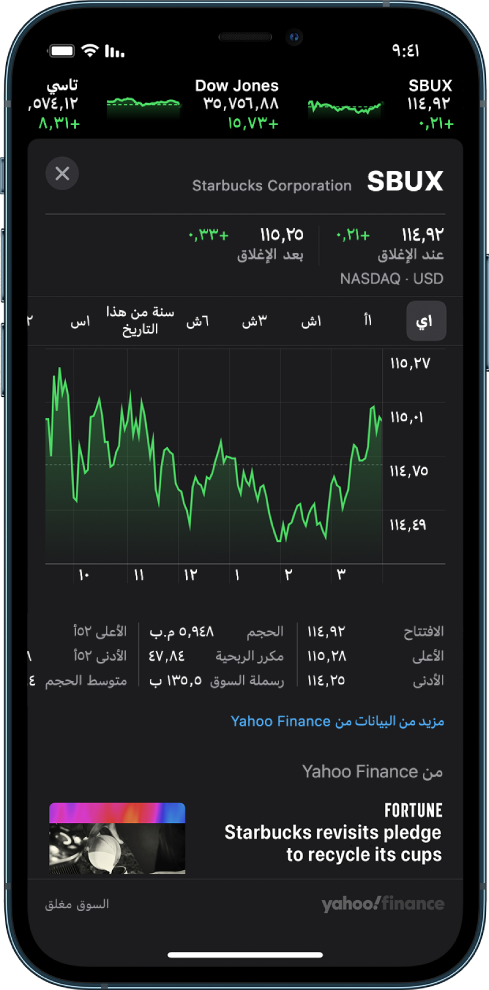 في منتصف الشاشة، يوجد مخطط يعرض أداء السهم على مدار يوم واحد. أعلى المخطط توجد أزرار لعرض أداء السهم في يوم واحد أو أسبوع واحد أو شهر واحد أو ثلاثة أشهر أو ستة أشهر أو سنة واحدة أو سنتين أو خمس سنوات. توجد أسفل المخطط تفاصيل السهم مثل السعر الافتتاحي والقيمة المرتفعة والقيمة المنخفضة وقيمة السوق. في الجزء السفلي من الشاشة تظهر مقالة من Apple News.