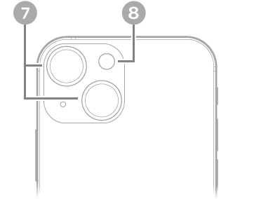 The back view of iPhone 13 mini. The rear cameras and flash are at the top left.