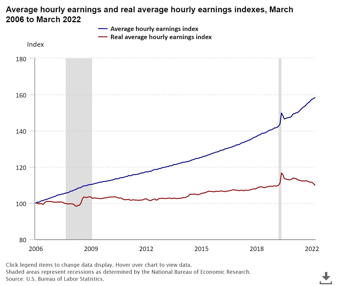 The Economics Daily article image