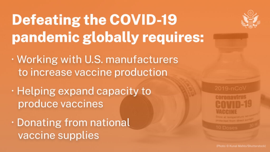 Defeating the COVID-19 pandemic globally requires: • Working with U.S. manufacturers to increase vaccine production • Helping expand capacity to produce vaccines • Donating from national vaccine supplies