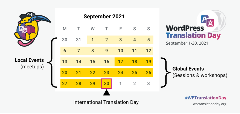 WordPress Translation Day 2021 schedule calendar