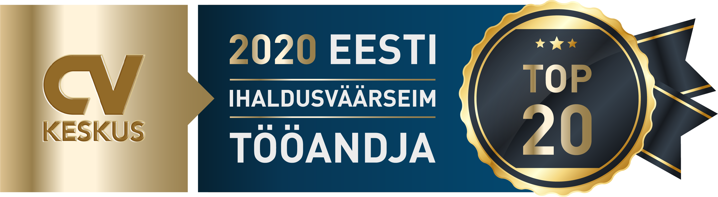 Aasta Ihaldusväärseim tööandja