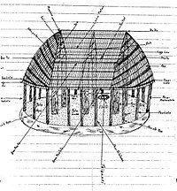 Samoan fale tele architecture diagram 2.jpg