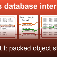 Git's database internals I: packed object store