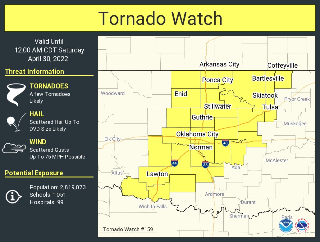 This graphic displays Tornado Watch watch number 159 plotted on a map. The watch is in effect until 12:00 AM CDT. The watch includes parts of Oklahoma. The threats associated with this watch are a few tornadoes likely, scattered hail up to dvd size likely and scattered gusts up to 75 mph possible. There are 2,819,073 people in the watch along with 1051 schools and 99 hospitals.