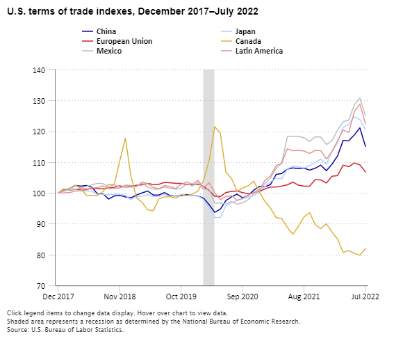 The Economics Daily article image