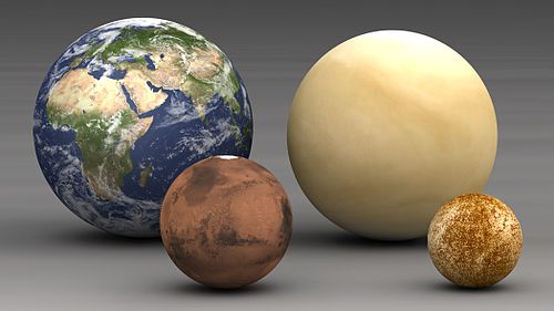 Telluric planets size comparison.jpg