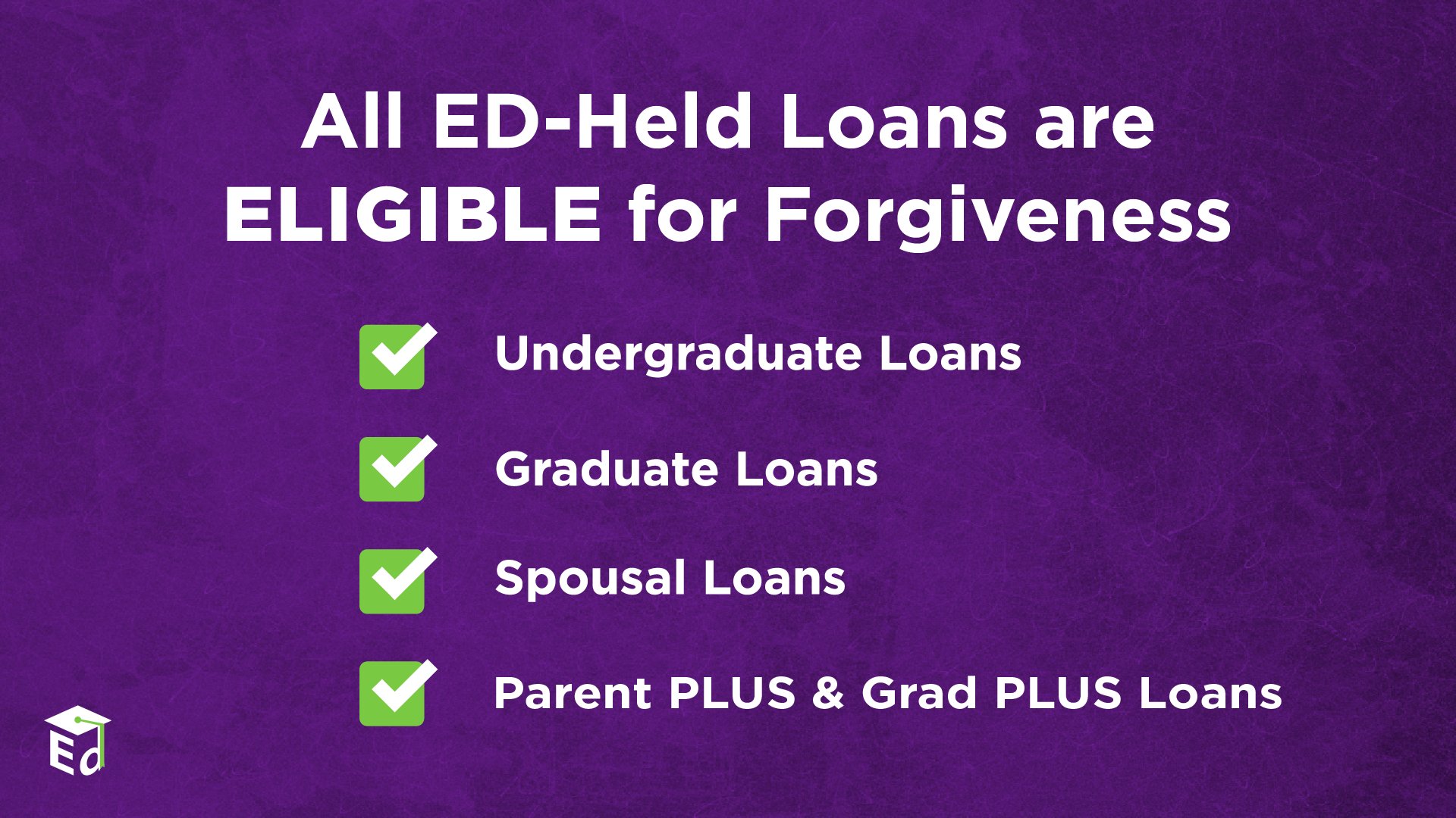 All ED-Held Loans are Eligible for Forgiveness - Undergrad, Grad, Spousal & Parent PLUS Loans  