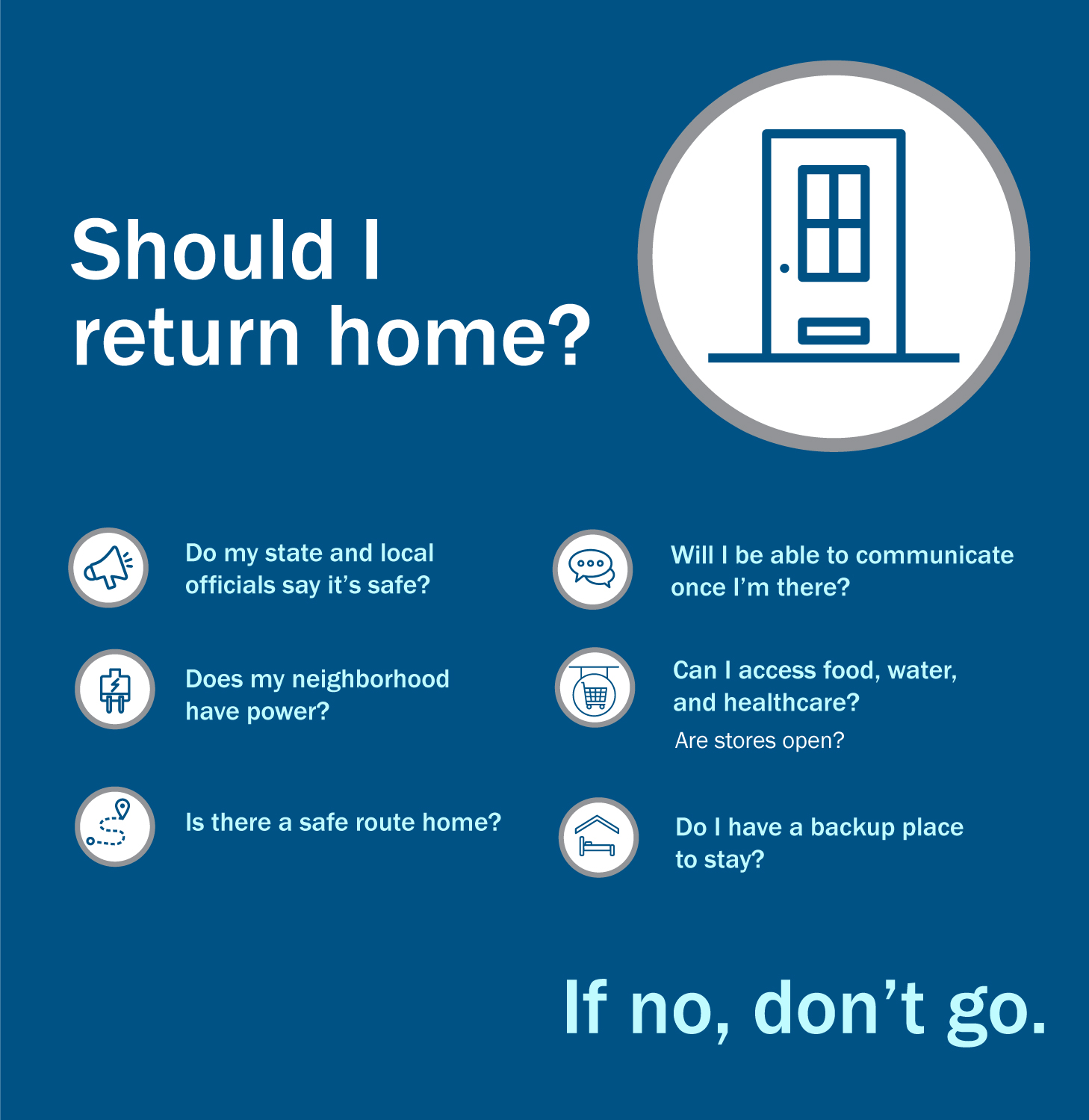 Should I return home? If no, don't go. Do my state and local officials say it's safe? Does my neighborhood have power? Is there a safe route home? Will I be able to communicate once I'm there? Can I access food, water, and healthcare? Are stores open? Do I have a backup place to stay?