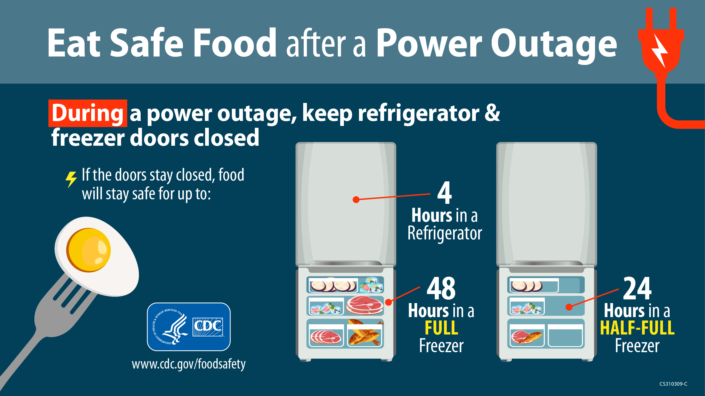 Illustrated fridge and freezer with food. Text says, eat safe food after a power outage. During a power outage, keep refrigerator and freezer doors closed. If the doors stay closed, food will stay safe for up to 4 hours in a refrigerator, 48 hours in a full freezer, and 24 hours in a half-full freezer.