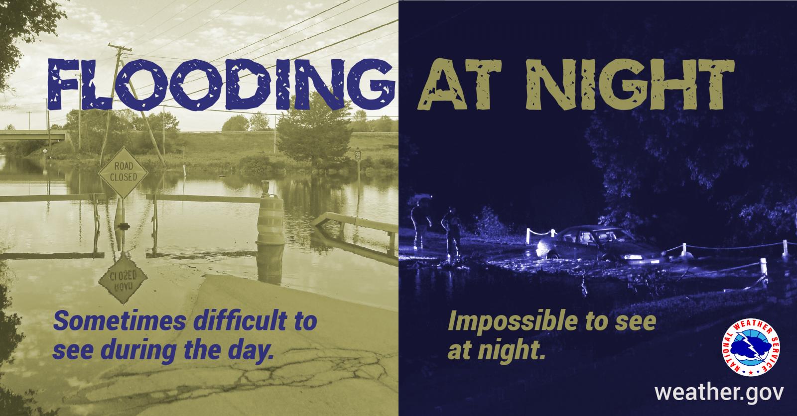 Flooding: sometimes difficult to see during the day, impossible to see at night.