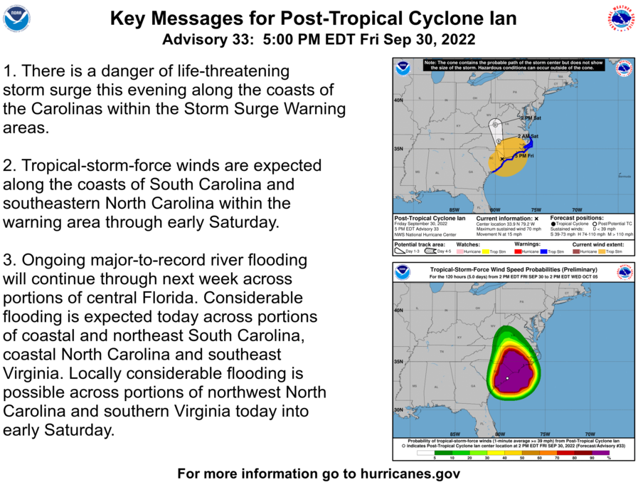 Key Messages:

1. There is a danger of life-threatening storm surge this evening 
along the coasts of the Carolinas within the Storm Surge Warning 
areas.

2. Tropical-storm-force winds are expected along the coasts of South
Carolina and southeastern North Carolina within the warning area
through early Saturday.

3. Ongoing major-to-record river flooding will continue through
next week across portions of central Florida. Considerable flooding
is expected today across portions of coastal and northeast South
Carolina, coastal North Carolina and southeast Virginia. Locally
considerable flooding is possible across portions of northwest North
Carolina and southern Virginia today into early Saturday.