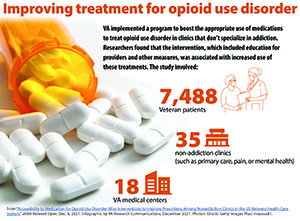 Improving treatment for opioid use disorder