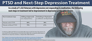 PTSD and Next Step Depression Treatment