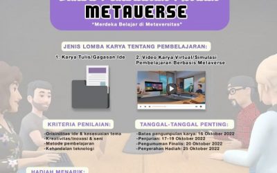 Pengumuman Lomba Pembuatan Produk Metaverse Direktorat Jenderal Pendidikan Tinggi,  Riset dan Teknologi