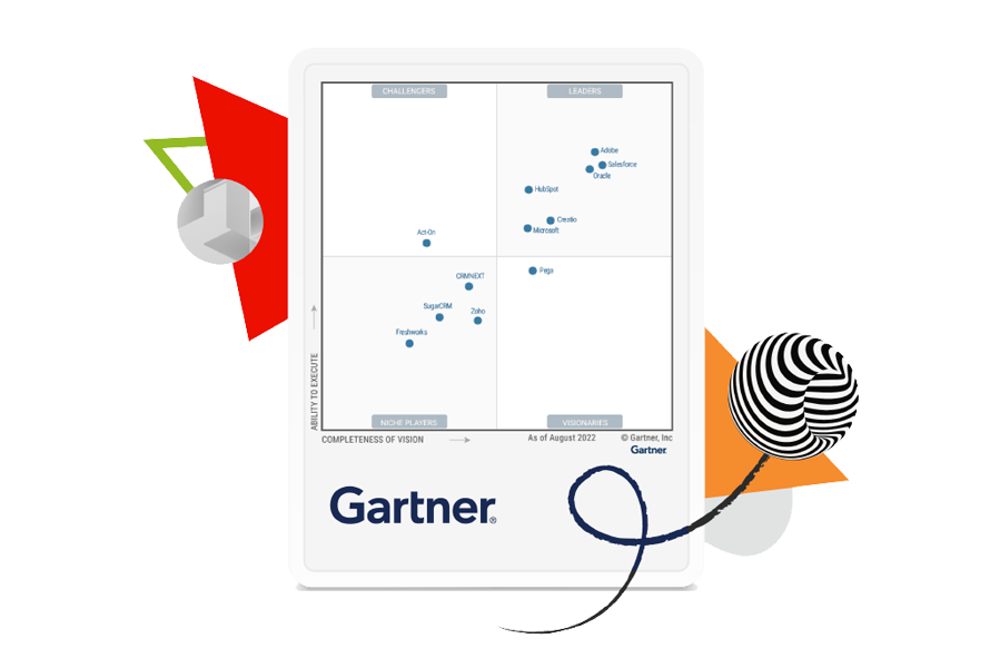 adobe gartner quadrant